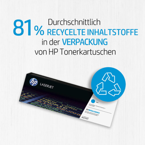 HP Toner C7115A Schwarz (ca. 2500 Seiten) – Bild 4