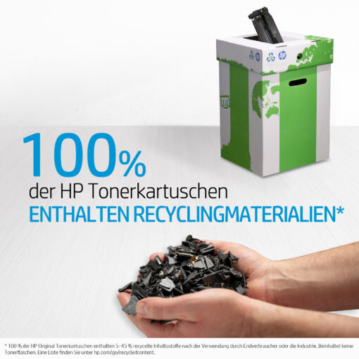 HP Toner C7115A Schwarz (ca. 2500 Seiten) – Bild 3