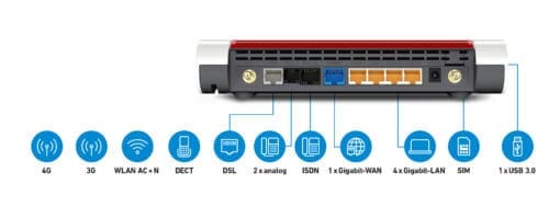 AVM FRITZ!Box 6890 LTE – Bild 3