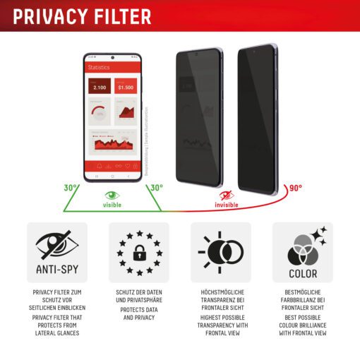 DISPLEX Privacy / Blickschutz Panzerglas Samsung Galaxy S24, Galaxy S25 – Bild 3